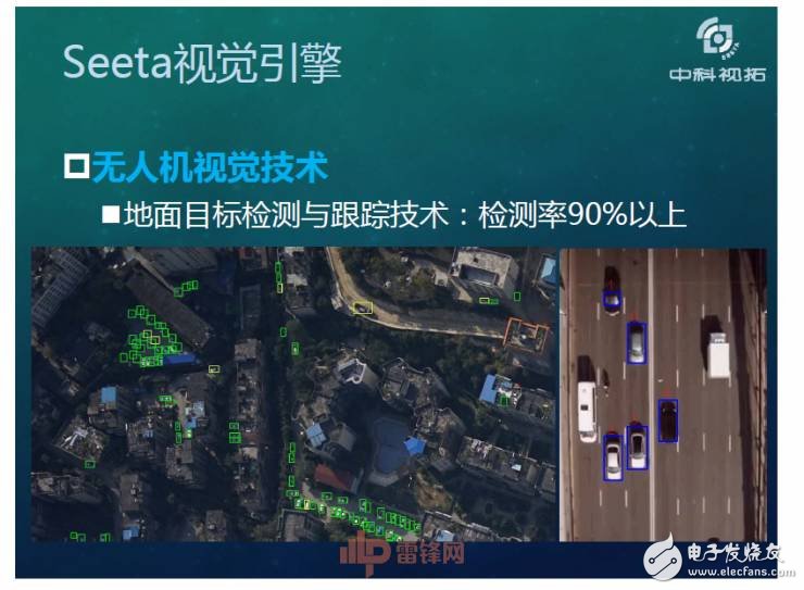 人工智能超越人類(lèi)？如何用X數(shù)據(jù)驅(qū)動(dòng)AI成長(zhǎng)