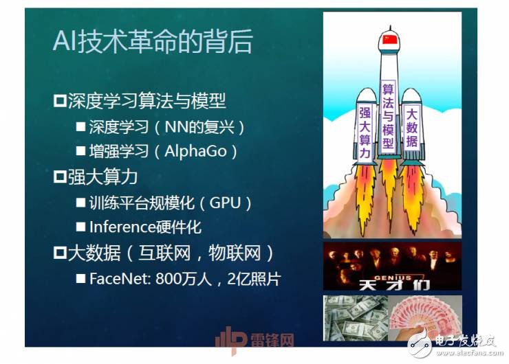 人工智能超越人類(lèi)？如何用X數(shù)據(jù)驅(qū)動(dòng)AI成長(zhǎng)