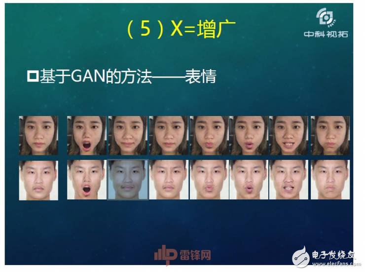 人工智能超越人類(lèi)？如何用X數(shù)據(jù)驅(qū)動(dòng)AI成長(zhǎng)