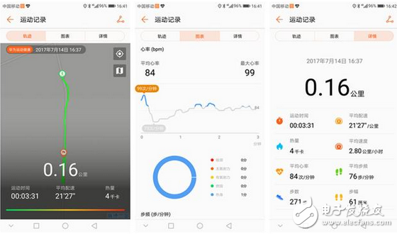 榮耀手環(huán)3、fitbit alta HR和小米手環(huán)2 王者爭風誰是真正健康保護神