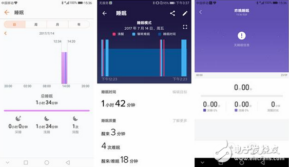 榮耀手環(huán)3、fitbit alta HR和小米手環(huán)2 王者爭風誰是真正健康保護神