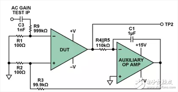  運(yùn)放關(guān)鍵參數(shù)的測(cè)量方法介紹