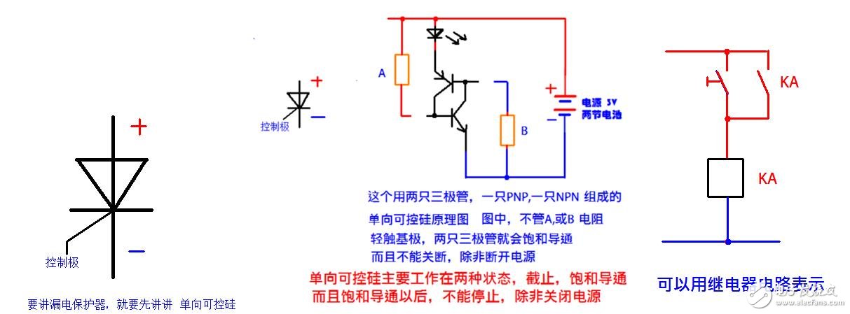 漏電保護(hù)器原理_漏電保護(hù)器跳閘問題檢測及處理方法