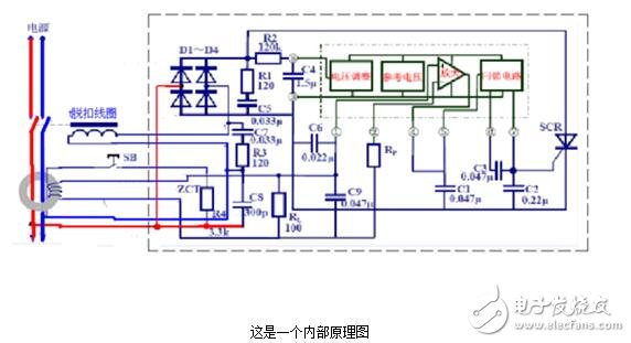 漏電保護(hù)器原理_漏電保護(hù)器跳閘問題檢測及處理方法