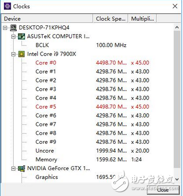 核戰(zhàn)正式打響！英特爾這款處理器性價比創(chuàng)新高 酷睿i9性能竟然如此強悍