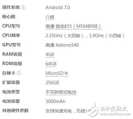 華為P10和三星S8哪個(gè)好？配置、外形、像素全方位對比