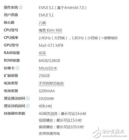 華為P10和三星S8哪個(gè)好？配置、外形、像素全方位對比