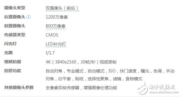 華為P10和三星S8哪個(gè)好？配置、外形、像素全方位對比