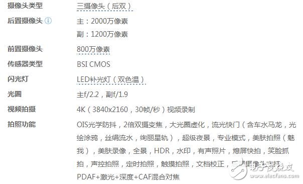 華為P10和三星S8哪個(gè)好？配置、外形、像素全方位對比
