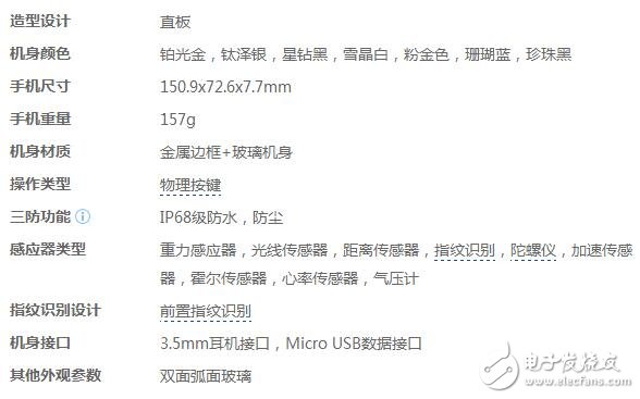 三星Galaxy S7 edge與三星Galaxy S8對比，配置，外觀，攝像，價格詳細對比，現在誰更值得入手？