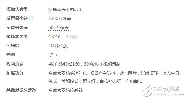 三星Galaxy S7 edge與三星Galaxy S8對比，配置，外觀，攝像，價格詳細對比，現在誰更值得入手？