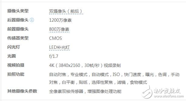 三星Galaxy S7 edge與三星Galaxy S8對比，配置，外觀，攝像，價格詳細對比，現在誰更值得入手？