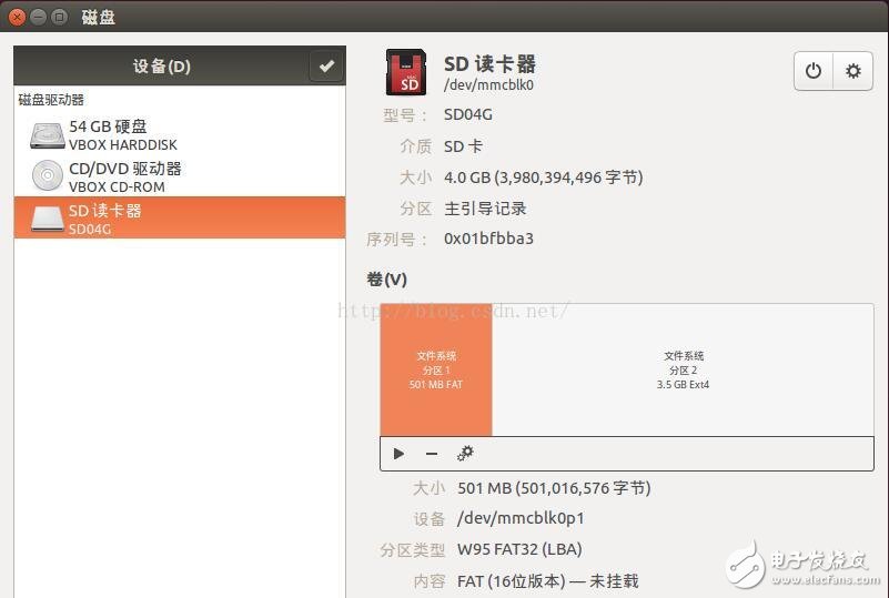 教你ZedBoard開發(fā)板如何玩轉(zhuǎn)linaro系統(tǒng)
