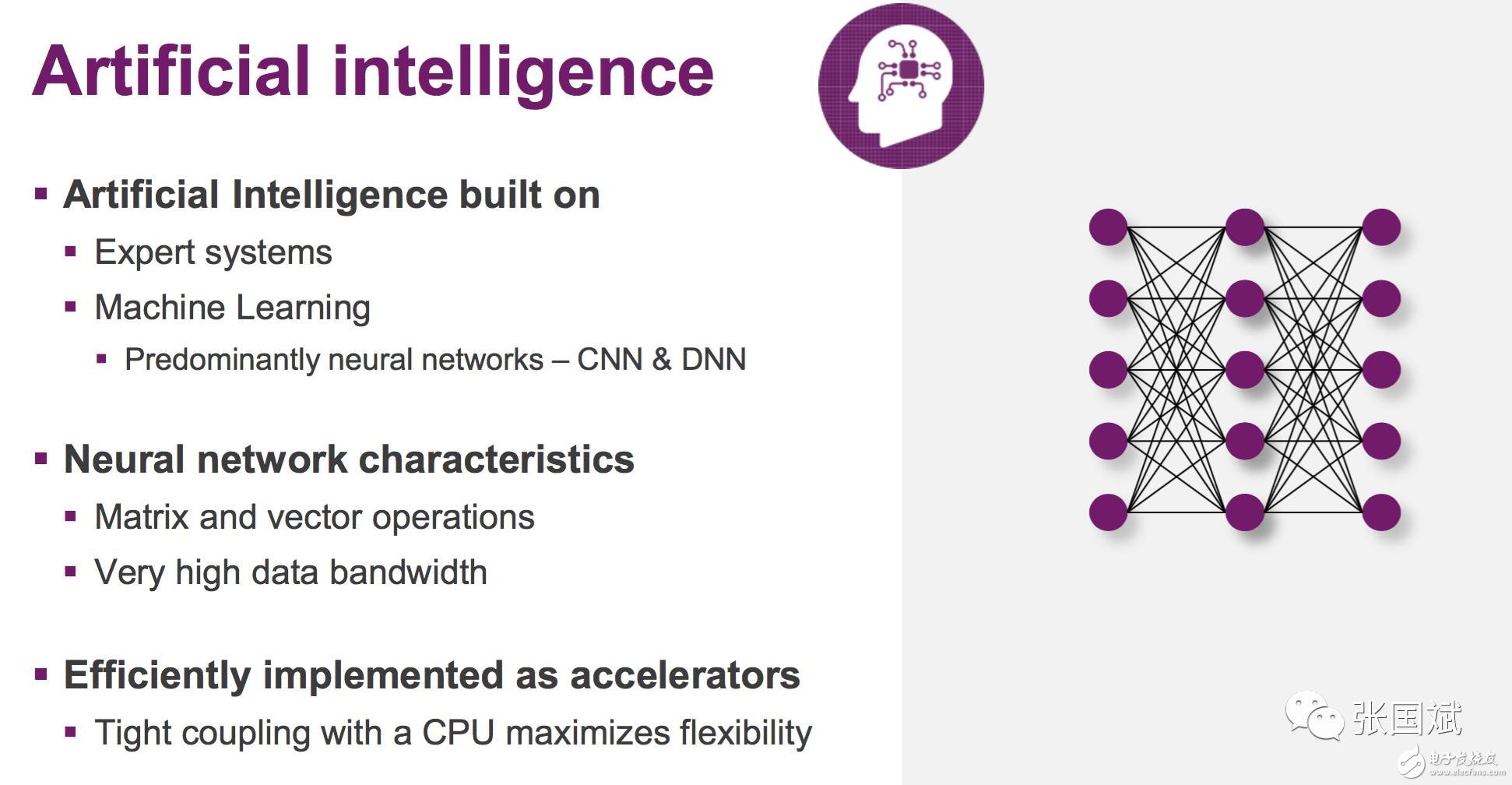 面向未來智能紀元_共建共享異構(gòu)計算