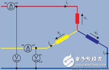 從原理到接法全面了解三相電：三相電與兩相電、單相電的區(qū)別