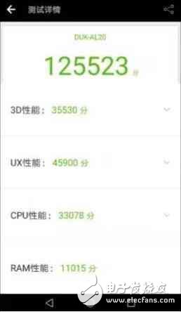 榮耀v9怎么樣?榮耀v9顏值、性能、續(xù)航、拍照深度評測:值得購買的一部手機