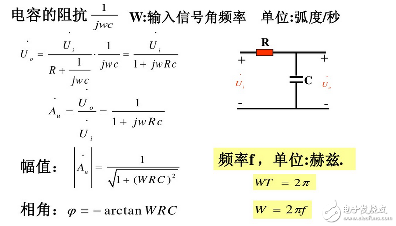有源和無源濾波器的區(qū)別_有源無源濾波器優(yōu)缺點(diǎn)