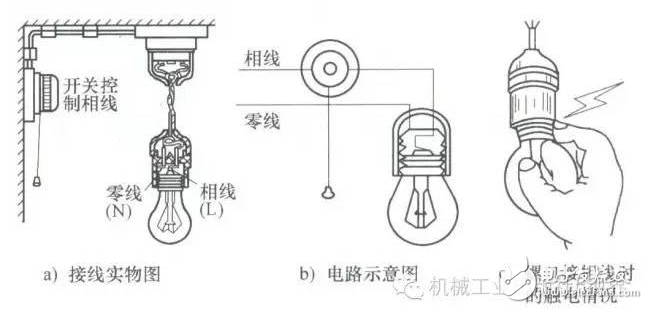 電工布線口訣_30年行家實(shí)例解讀家裝電工布線口訣