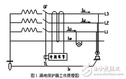 漏電保護(hù)器接線圖原理，漏電保護(hù)器接線方法，三相漏電斷路器接線方法詳解