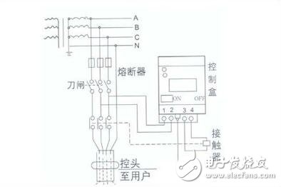 漏電保護(hù)器接線圖原理，漏電保護(hù)器接線方法，三相漏電斷路器接線方法詳解