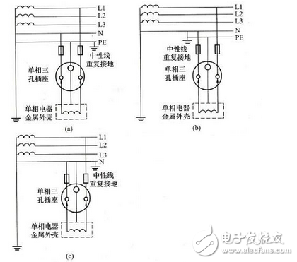 實(shí)用單相三孔插座接線圖告訴你單相三孔插座的上孔接什么線？