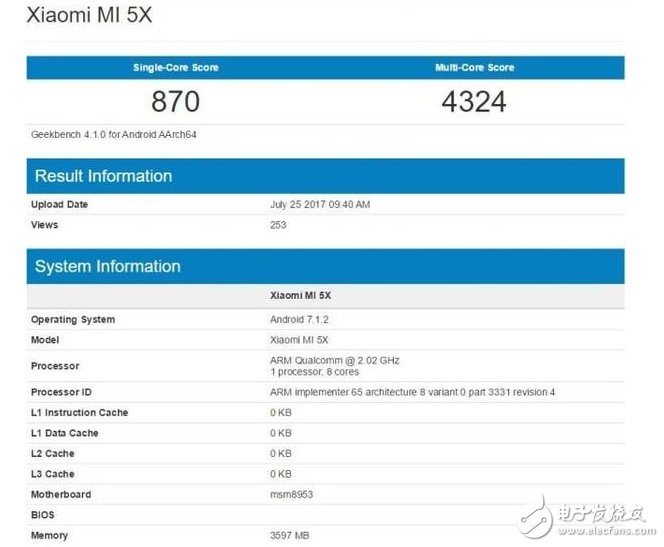 小米5X、MIUI9發(fā)布會下午兩點開始：小米5X配置全曝光，真1099？MIUI9明天內(nèi)測更流暢，發(fā)布會直播地址這里有