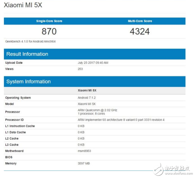 小米5X與MIUI9即將發(fā)布:小米5外形、配置、跑分、售價終極曝光,1999元就可以買到?