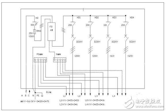 配電箱接線怎么接漂亮？家用配電箱正規(guī)接法給你標(biāo)準(zhǔn)答案