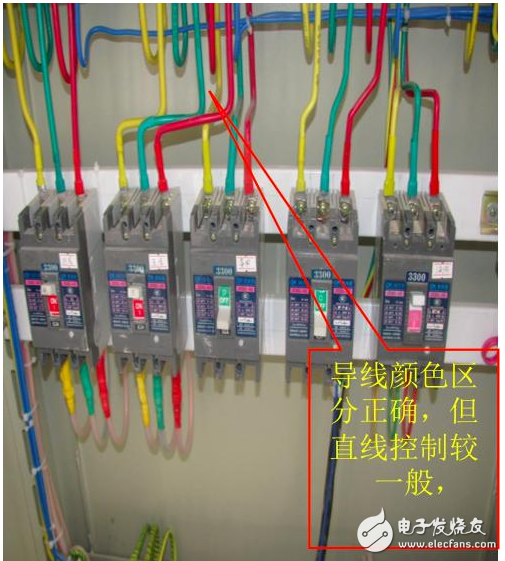 配電箱接線怎么接漂亮？家用配電箱正規(guī)接法給你標(biāo)準(zhǔn)答案