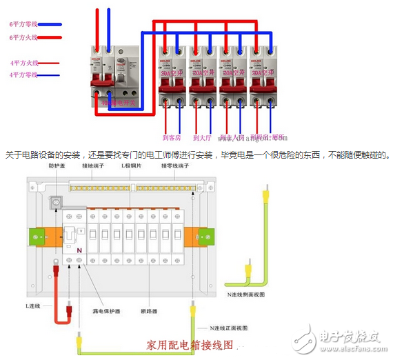 配電箱接線圖_配電柜接線圖：電工必學的配電接線方式