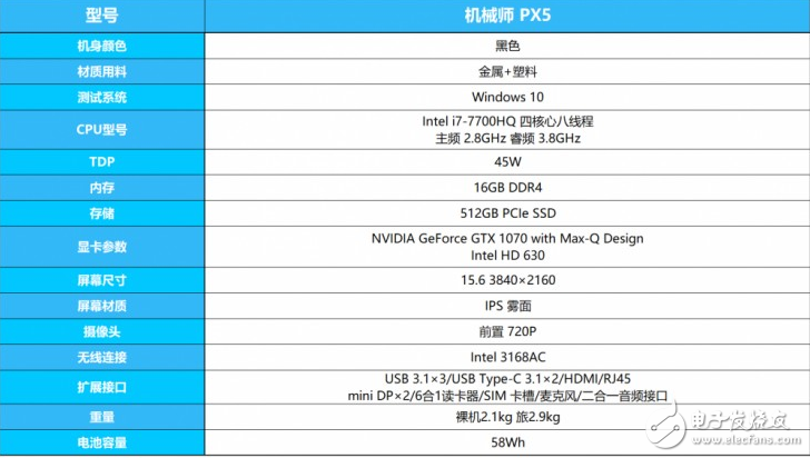 18.6毫米的GTX1070筆記本？機械師PX5游戲本評測：得益于Max-Q設(shè)計