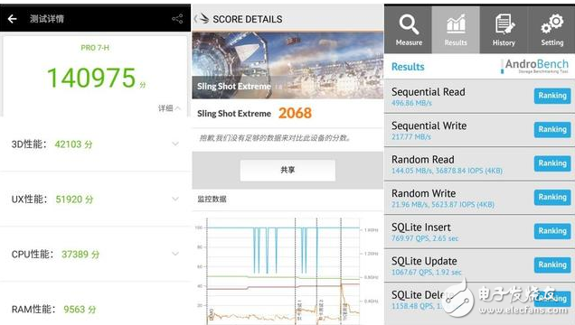 魅族Pro7發(fā)布會(huì)圓滿(mǎn)結(jié)束，魅族Pro7、魅族Pro7 Plus后續(xù)評(píng)測(cè)：雙屏創(chuàng)新設(shè)計(jì)、配置、跑分依舊無(wú)緣性?xún)r(jià)比