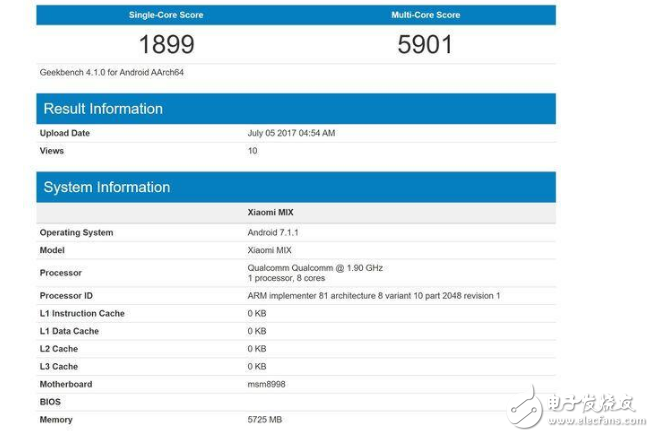 小米MIX2什么時(shí)候上市？配置、跑分先行，還有還有藍(lán)米X1、紅米Pro2、紅米Note5、小米6Plus新機(jī)助力