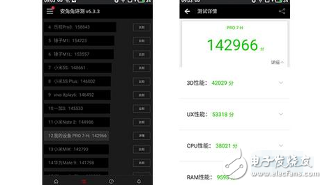 魅族Pro7、魅族Pro6 Plus對(duì)比評(píng)測(cè)：魅族Pro7、魅族Pro7 Plus發(fā)布后遭魅友吐槽，魅族Pro6 Plus卻買火了