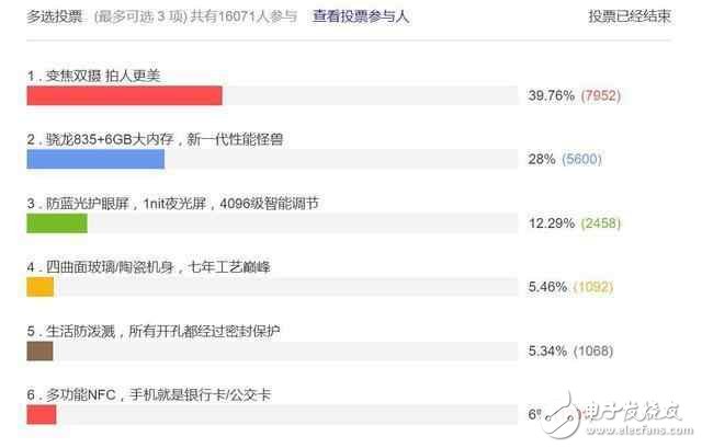 小米5X怎么樣？小米5X評測：小米5X三大貼心功能匯總，小米MIUI9最驚喜