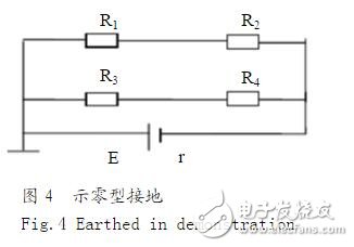導(dǎo)體接地問題_導(dǎo)體接地還會有電荷嗎？導(dǎo)體接地的種類和作用？
