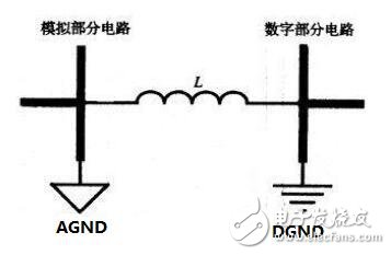 電路圖接地分析_電路如何接地？電路接地的方法