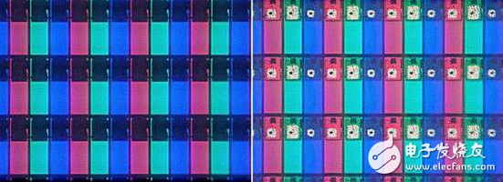 OLED將大肆流行的時(shí)候 為何說(shuō)LCD屏幕比OLED屏幕更優(yōu)秀？