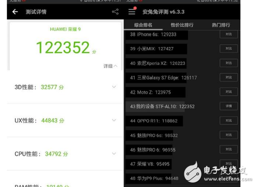 小米6、榮耀9區(qū)別對比評測：有顏有實力的旗艦機小米6、華為榮耀9誰更值得入手呢