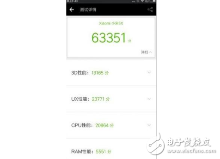 小米5X怎么樣？小米5X上手體驗評測：顏值媲美iPhone7 Plus，1499元值得入手嗎？