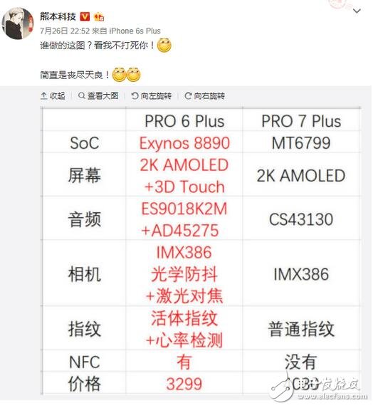 魅族Pro7 Plus對(duì)比魅族Pro6 Plus對(duì)比！算了還是和金立S10比吧！倒車?yán)纤緳C(jī)魅族來(lái)了，讓一下讓一下！