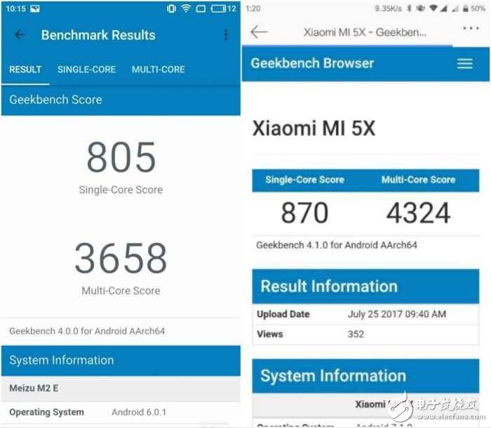 小米5X、魅藍(lán)E2對(duì)比評(píng)測(cè)：性能、跑分、續(xù)航、拍照 魅藍(lán)E2和小米5X誰(shuí)更好？