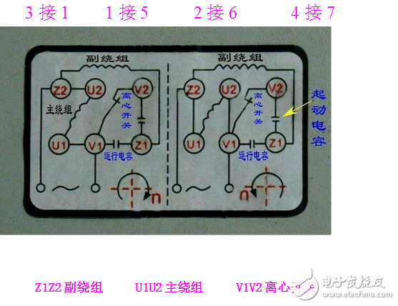 電容啟動電機接線圖_單相電機電容接線圖_單相雙電容電機接線圖