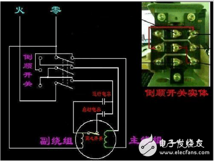 電容啟動電機接線圖_單相電機電容接線圖_單相雙電容電機接線圖實例詳解