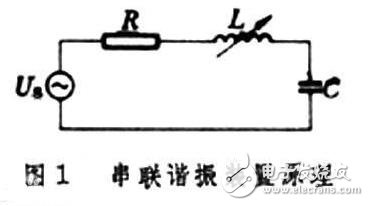 串聯(lián)諧振電路實(shí)驗(yàn)原理_串聯(lián)諧振的特點(diǎn)_串聯(lián)諧振的原理圖