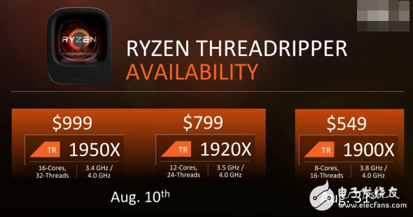 面向?qū)I(yè)人士和發(fā)燒友：AMD最強悍處理器Ryzen ThreadRipper發(fā)布！