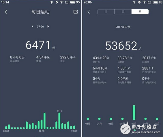 拉卡拉手環(huán)給你驚喜 精致小而美、功能大不同的跨界拉卡拉手環(huán)體驗(yàn)
