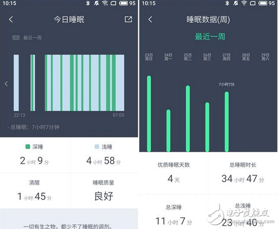 拉卡拉手環(huán)給你驚喜 精致小而美、功能大不同的跨界拉卡拉手環(huán)體驗(yàn)