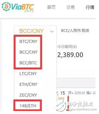 BCC究竟是福是禍？比特幣即將面臨崩盤風(fēng)險！一個你必須重視的分裂幣