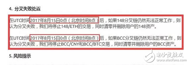 BCC究竟是福是禍？比特幣即將面臨崩盤風(fēng)險！一個你必須重視的分裂幣